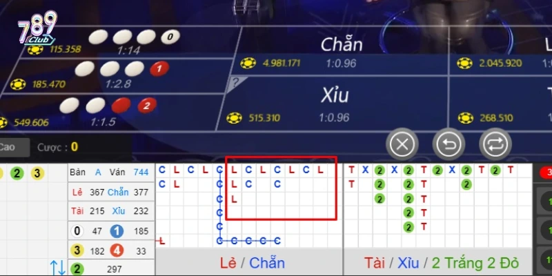 Tổng quan về trò chơi xóc đĩa truyền thống
